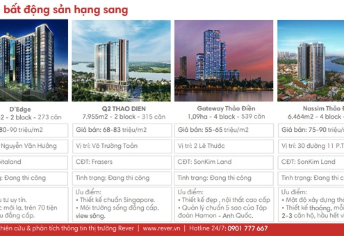 can ho quan 2 noi bat
