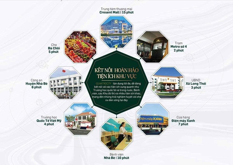 ket noi giao thong tai du an zeitgeist